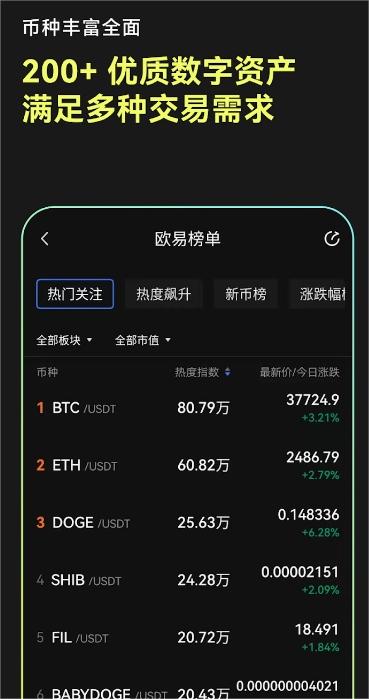 欧交易所注册